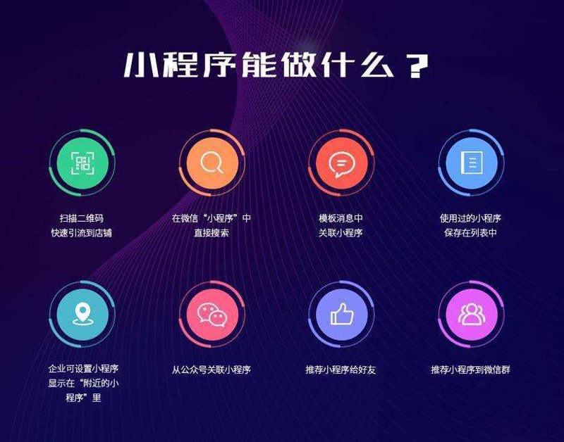 微信小程序开发：构建无缝体验的新时代入口